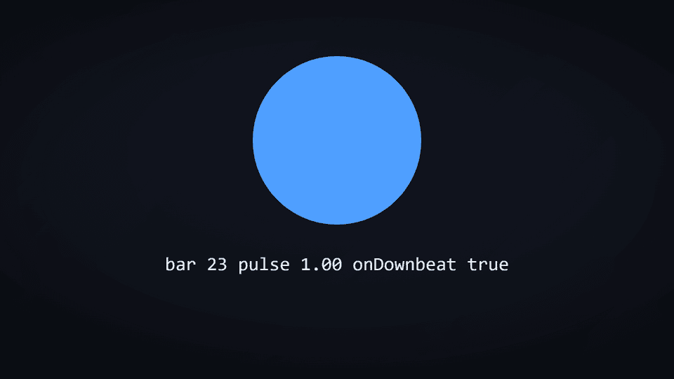 useMusicClock: on a downbeat the pulse is full